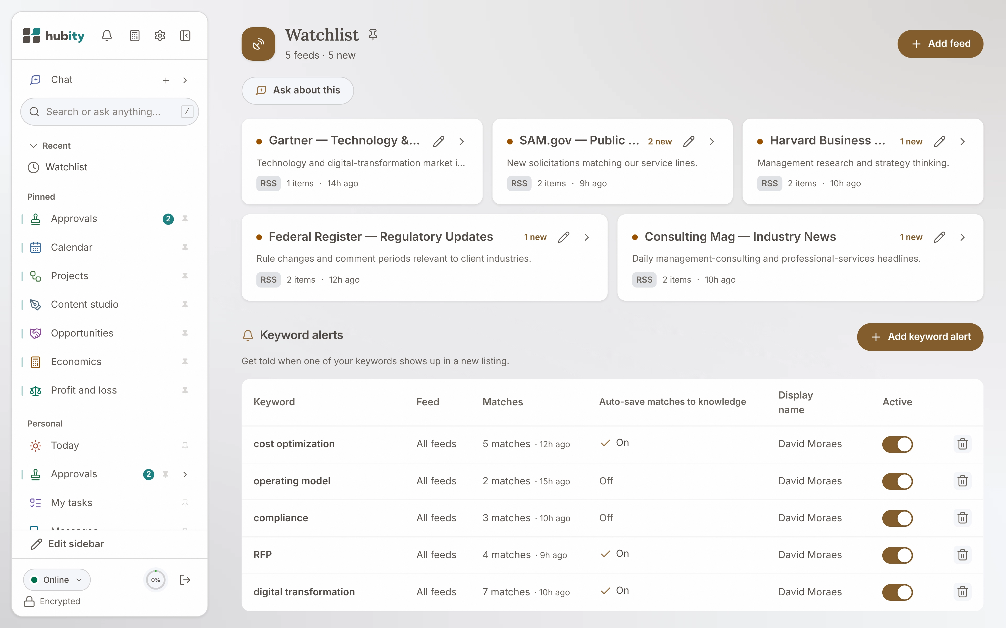 Connectez n'importe quelle adresse web publique et suivez les modifications en temps réel. Plateformes d'appels d'offres, sites concurrents, actualités sectorielles, mises à jour réglementaires. Soyez informé au bon moment.